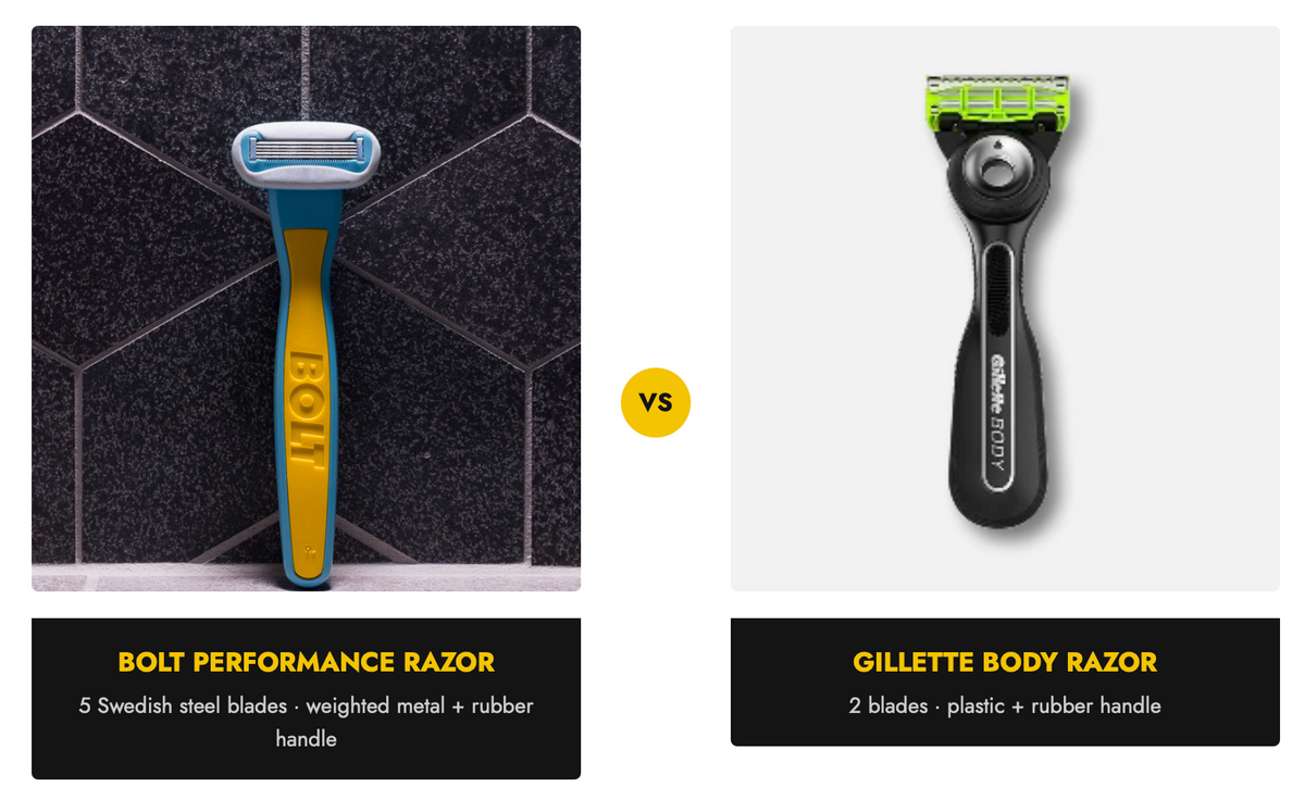 BOLT Performance Razor vs. Gillette Body Razor: An Honest Breakdown